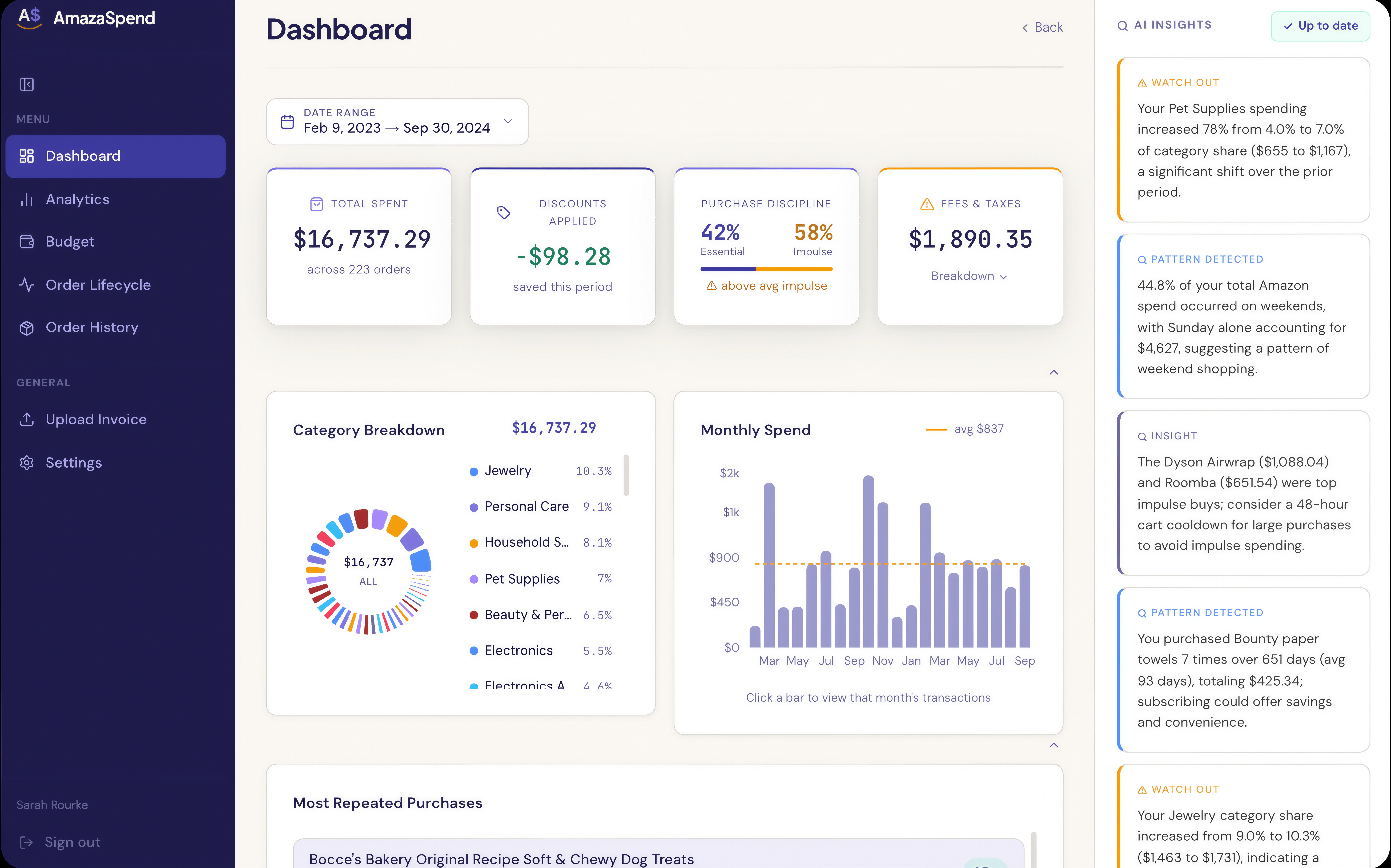 AmazaSpend dashboard with KPI cards, total spend, order count, and category breakdown